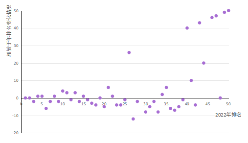 医药3.png 医药3.png