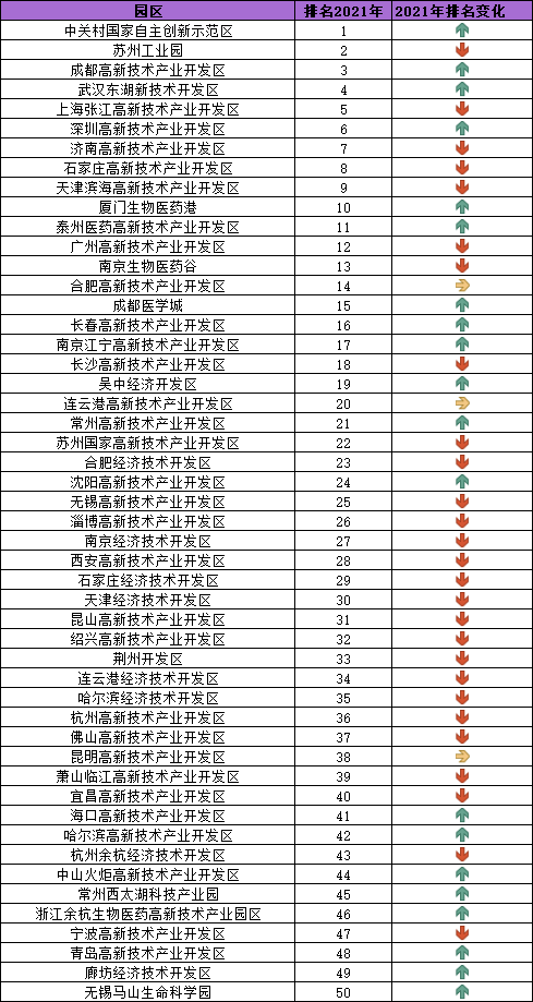 医药5.png 医药5.png